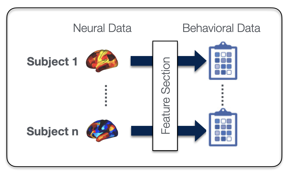 research_p2